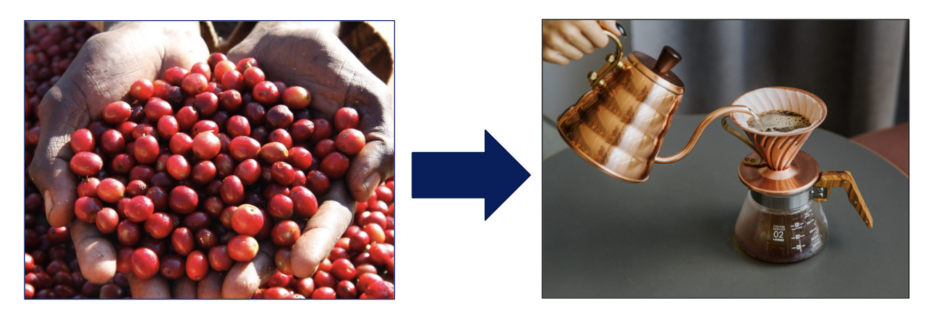 cherry-to-cup